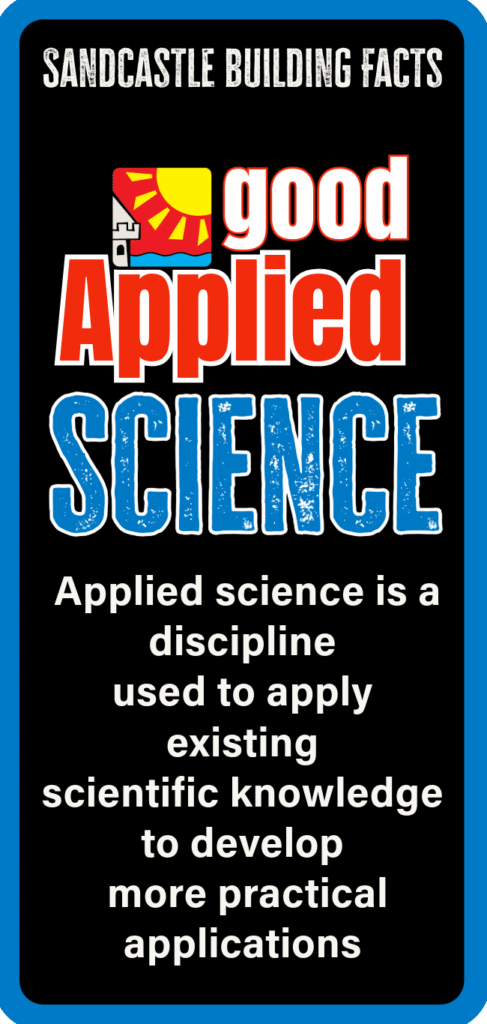 An image describing Good Applied Science Practice as a discipline used to apply existing scientific knowledge to develop more practical applications